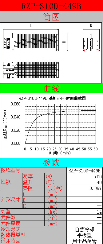 热管散热器原理