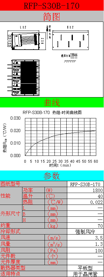 散热器清洗