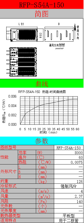 热管散热器生产