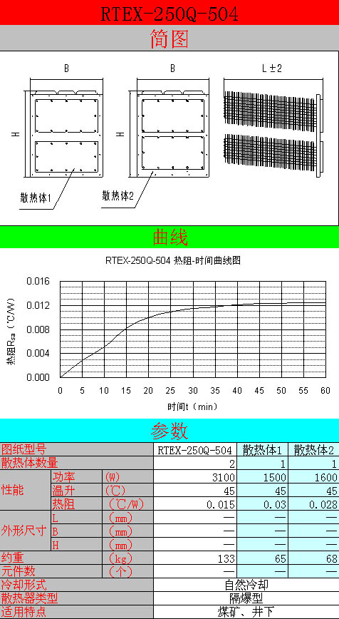 防爆热管散热器价格