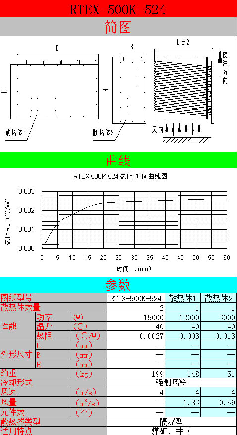 热管散热器定制