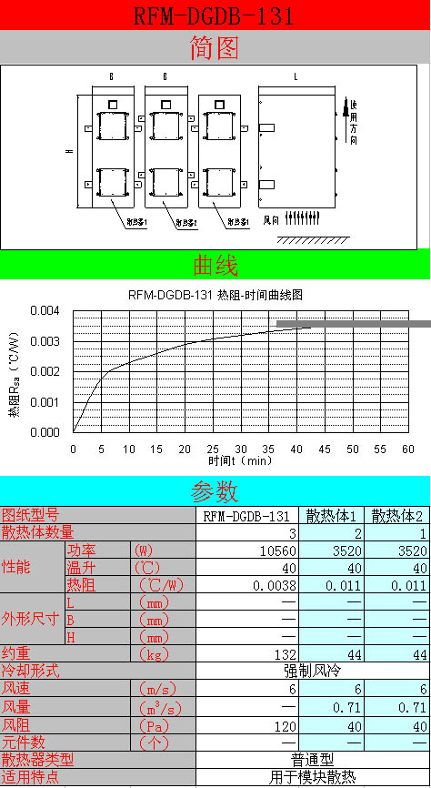 铝制散热器