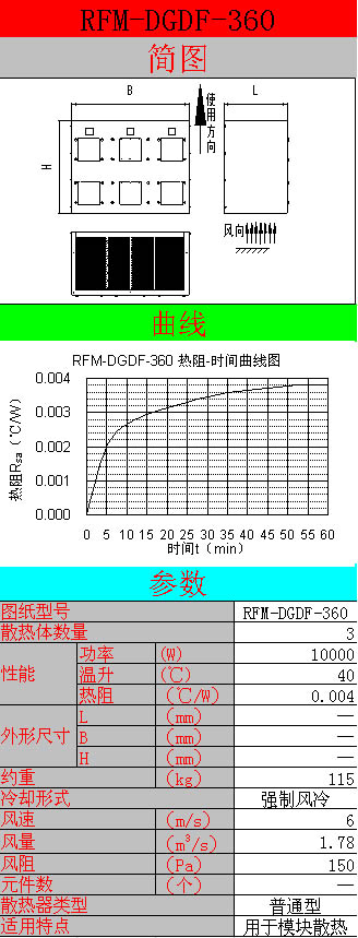 散热器清洗