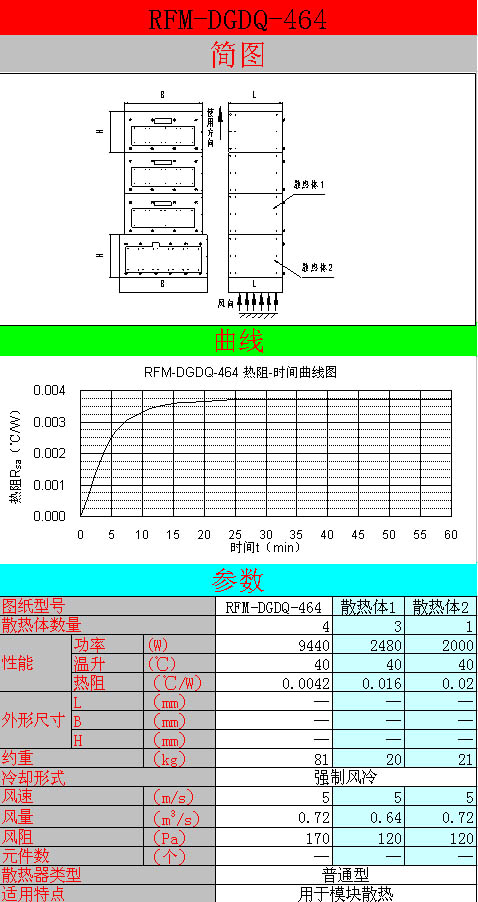 铜管对流散热器